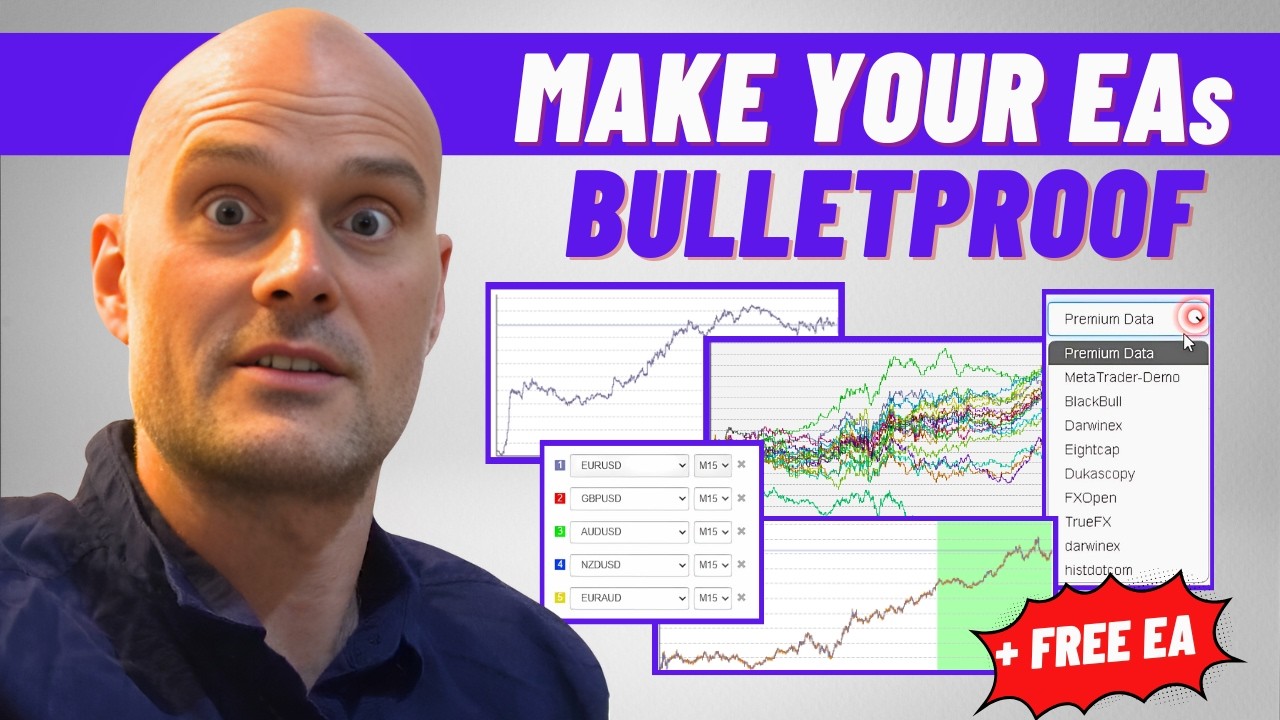 5 Ways to Test Your Algo Strategies' Robustness BEFORE Risking Real Money