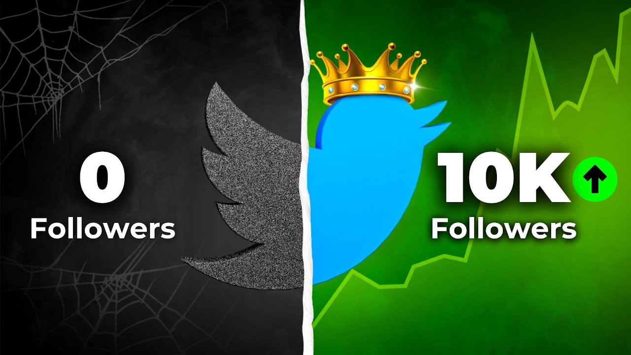 How To Gain 10,000 Twitter Followers In 2 Minutes
