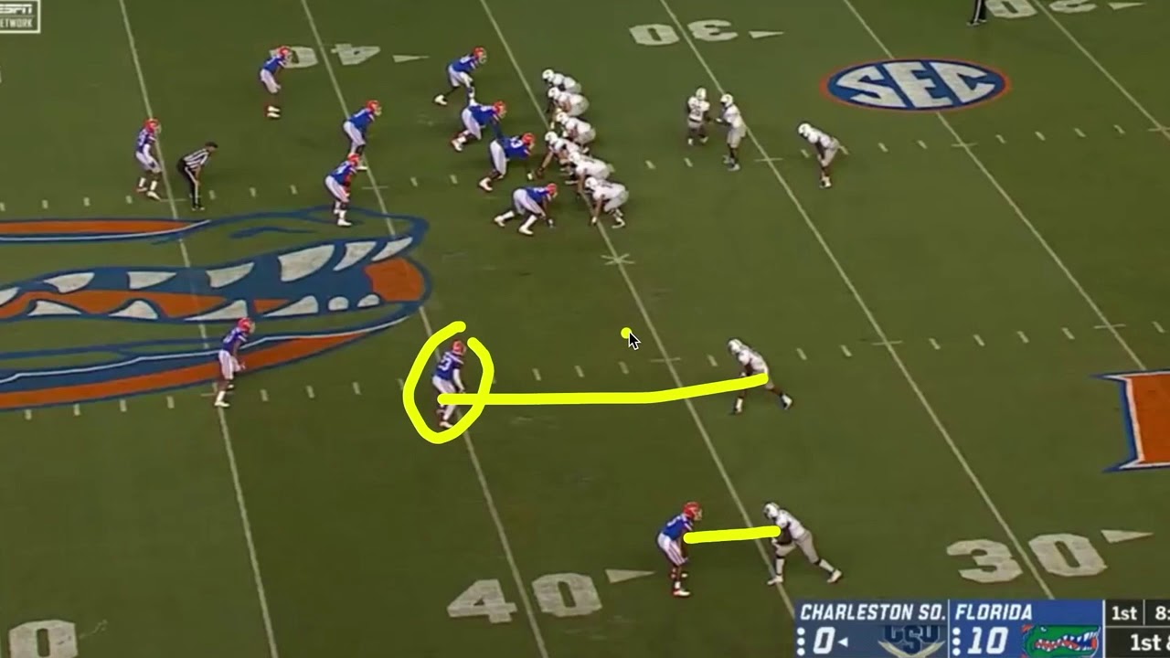 Florida Gators football film study: the Star position 2018