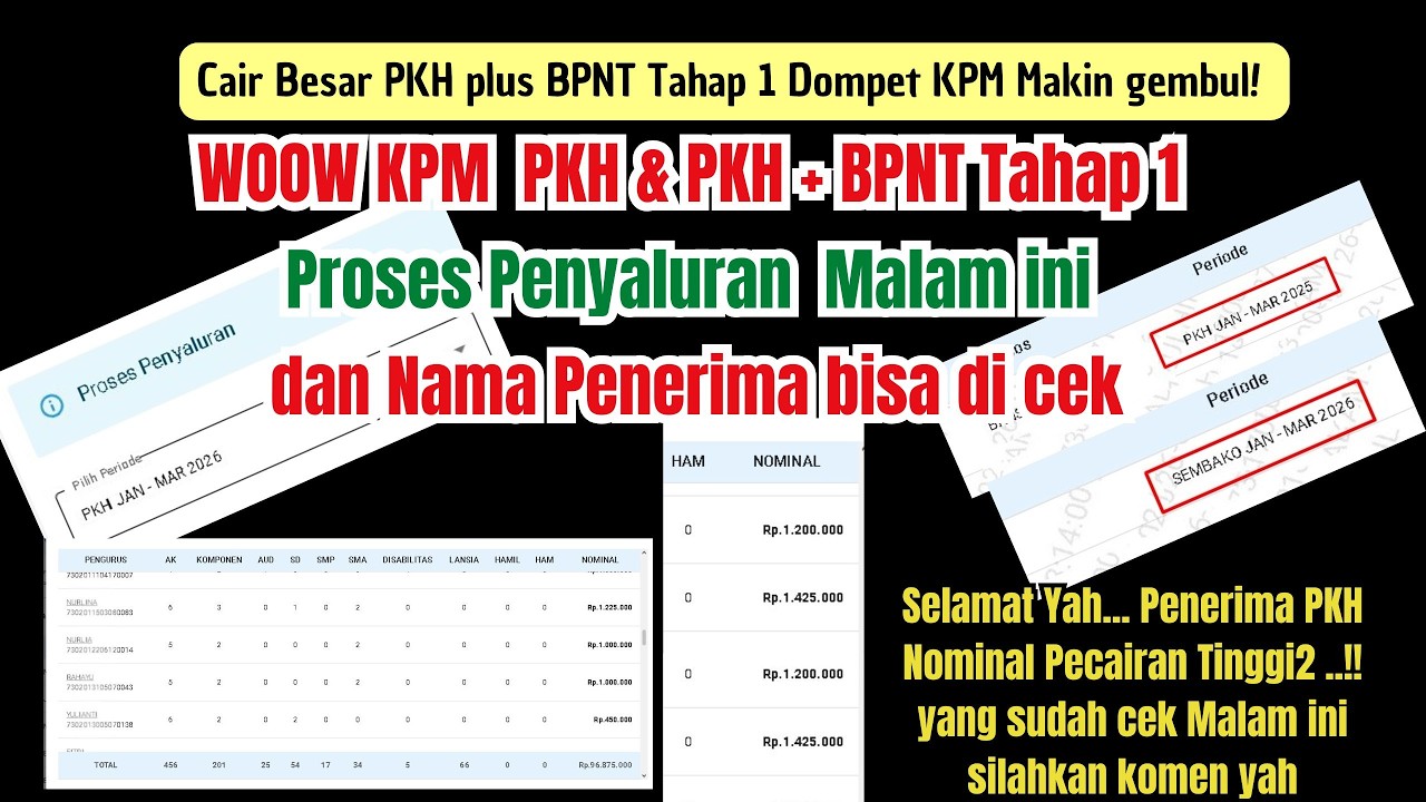 PENERIMA PKH & BPNT MAKIN GIRANG! Daftar Nama Cair Tahap 1 Sudah Bisa Dicek Malam Ini