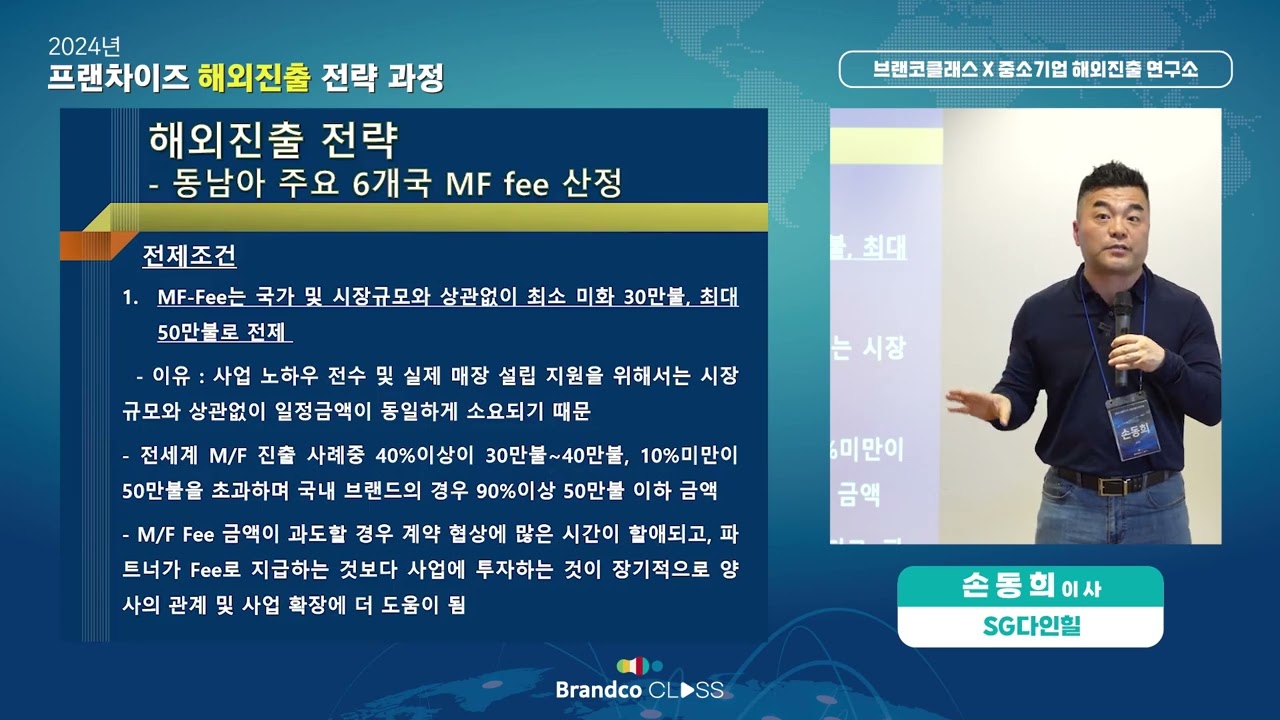 3-5. 해외 진출 전략(2)과 사례 (프랜차이즈 네트워크 해외시장 진출)