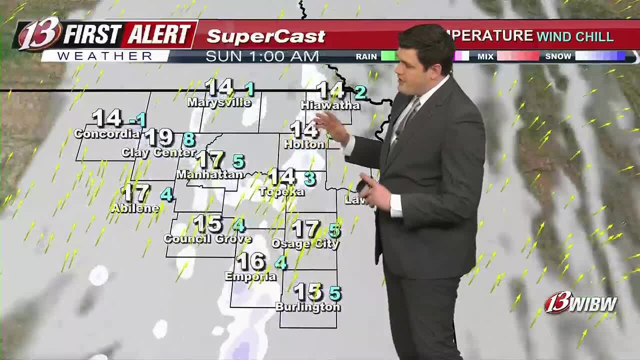 Light Snow Tonight, Then Warmer & Dryer To Begin February Tomorrow