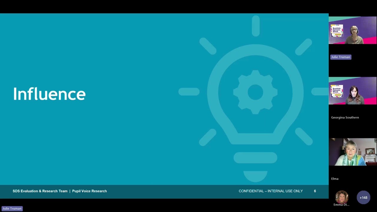 Careers Week Young People Research Webinar Recording 2025