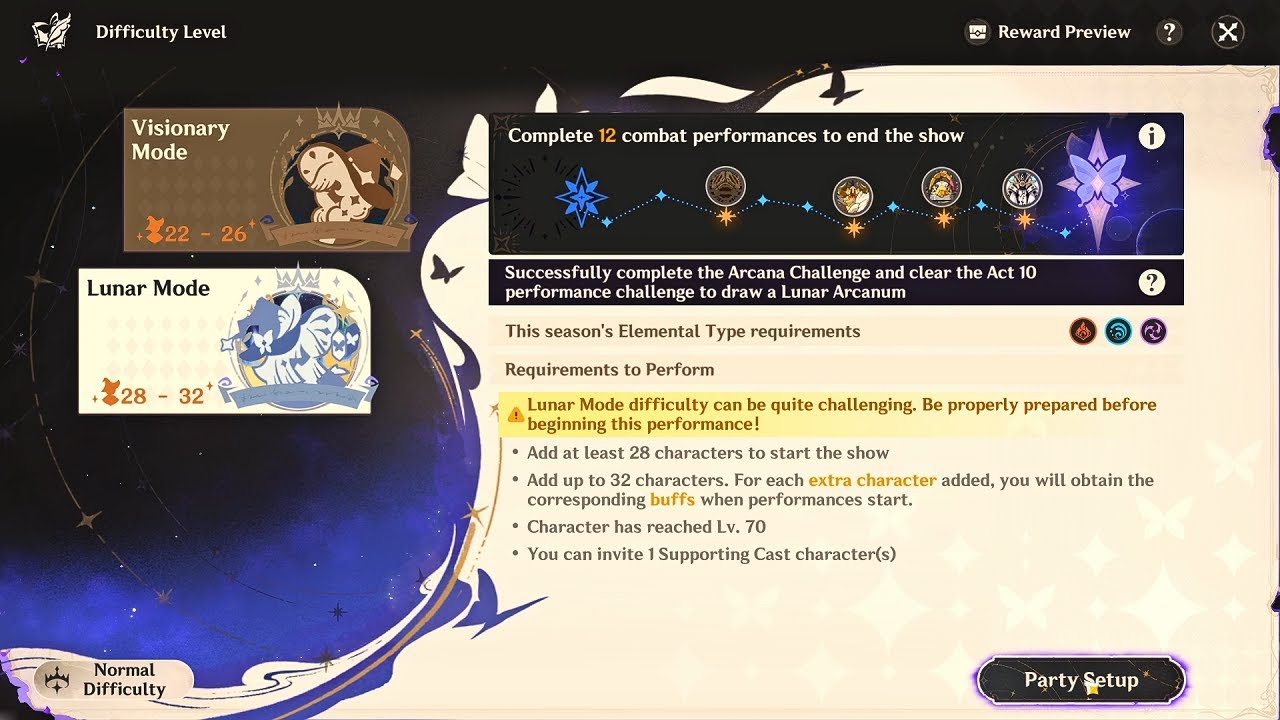 Imaginarium Theater 6.2 (Luna III) | No Brilliant Blessings - Lunar Mode | 12 Stars clear