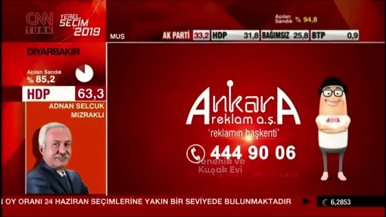 CNN Türk Reklam Kuşağı - 31 Mart 2019