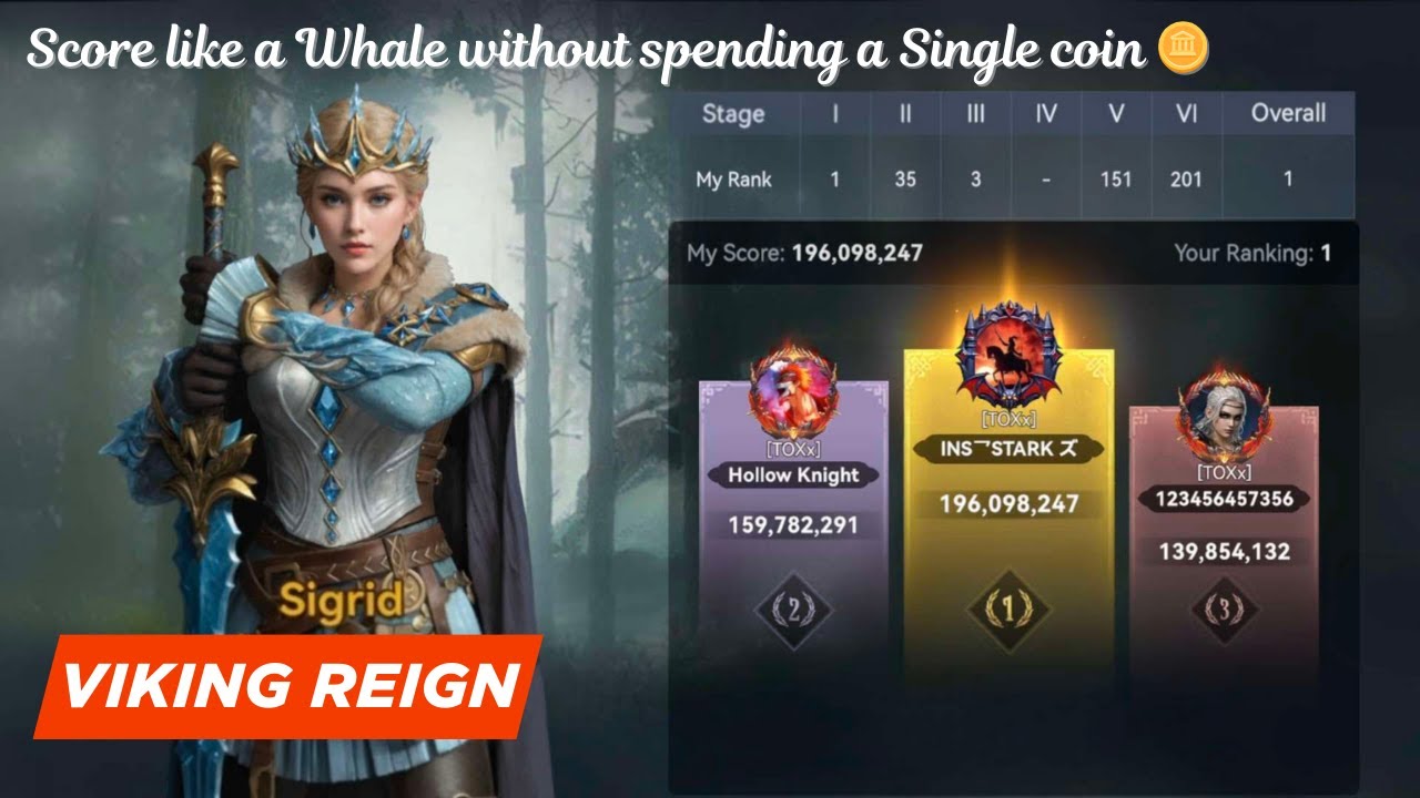 Viking Reign - Get Rank 1 🥇🏆 without spending any money. Saving 1500 days of Speedups 😱 #vikingrise