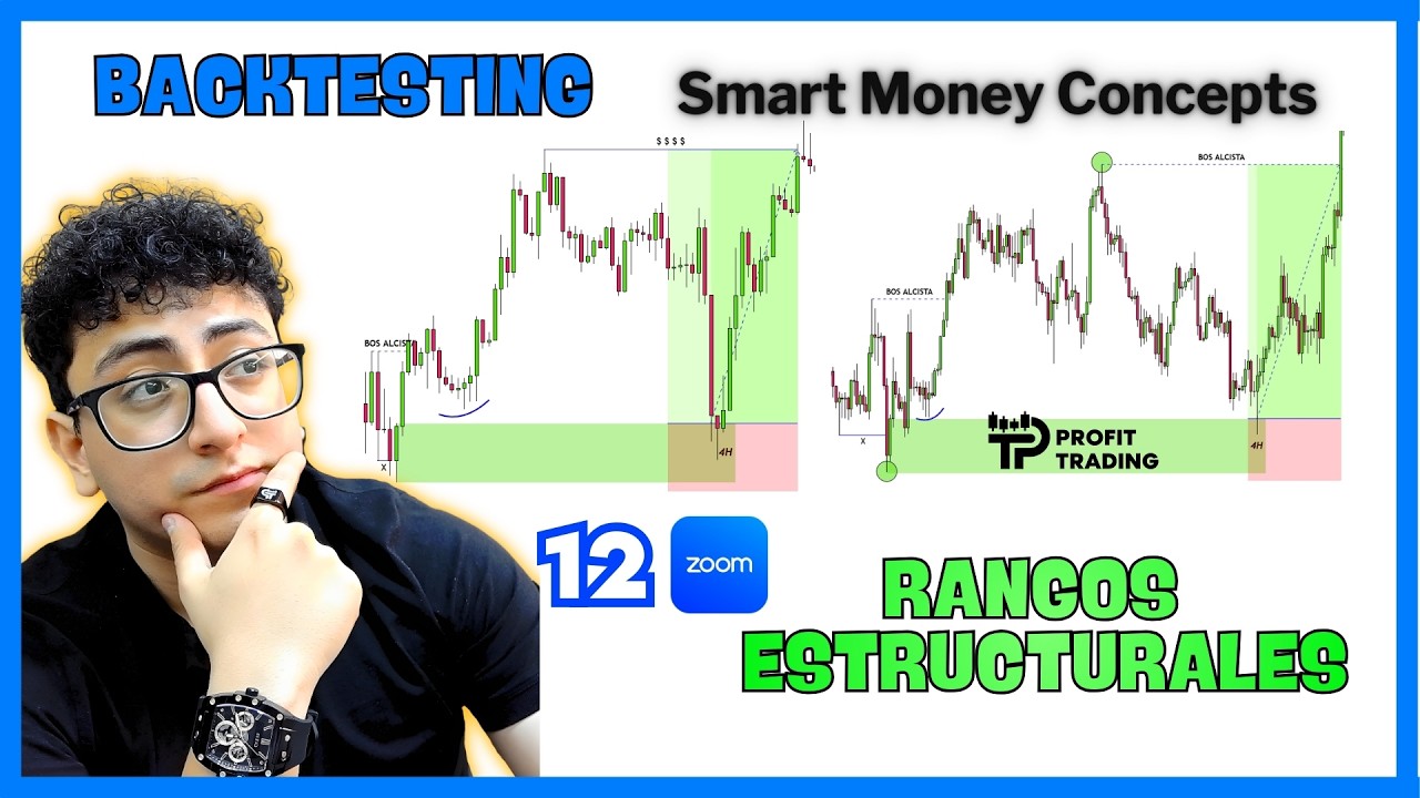 12. Backtesting con Smart Money Concepts📈📊Como ser Trader rentable usando SMC en temporalidad 4H. 📊