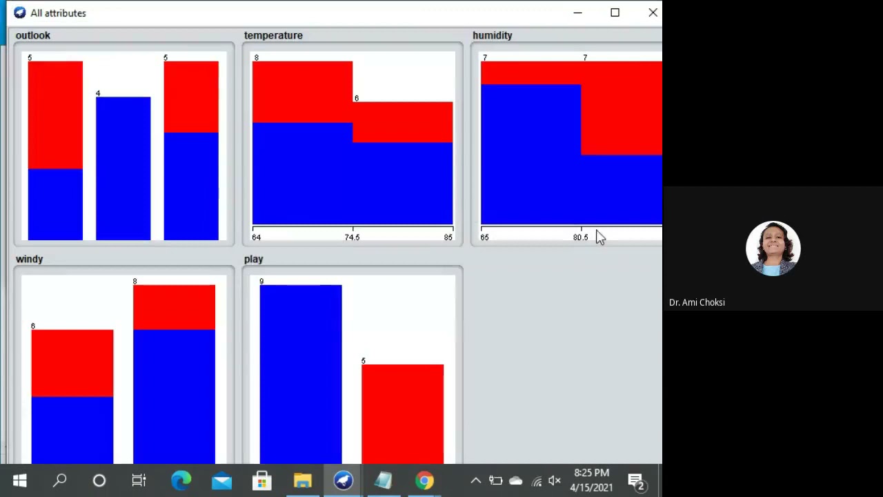 Preprocessing Data Reduction