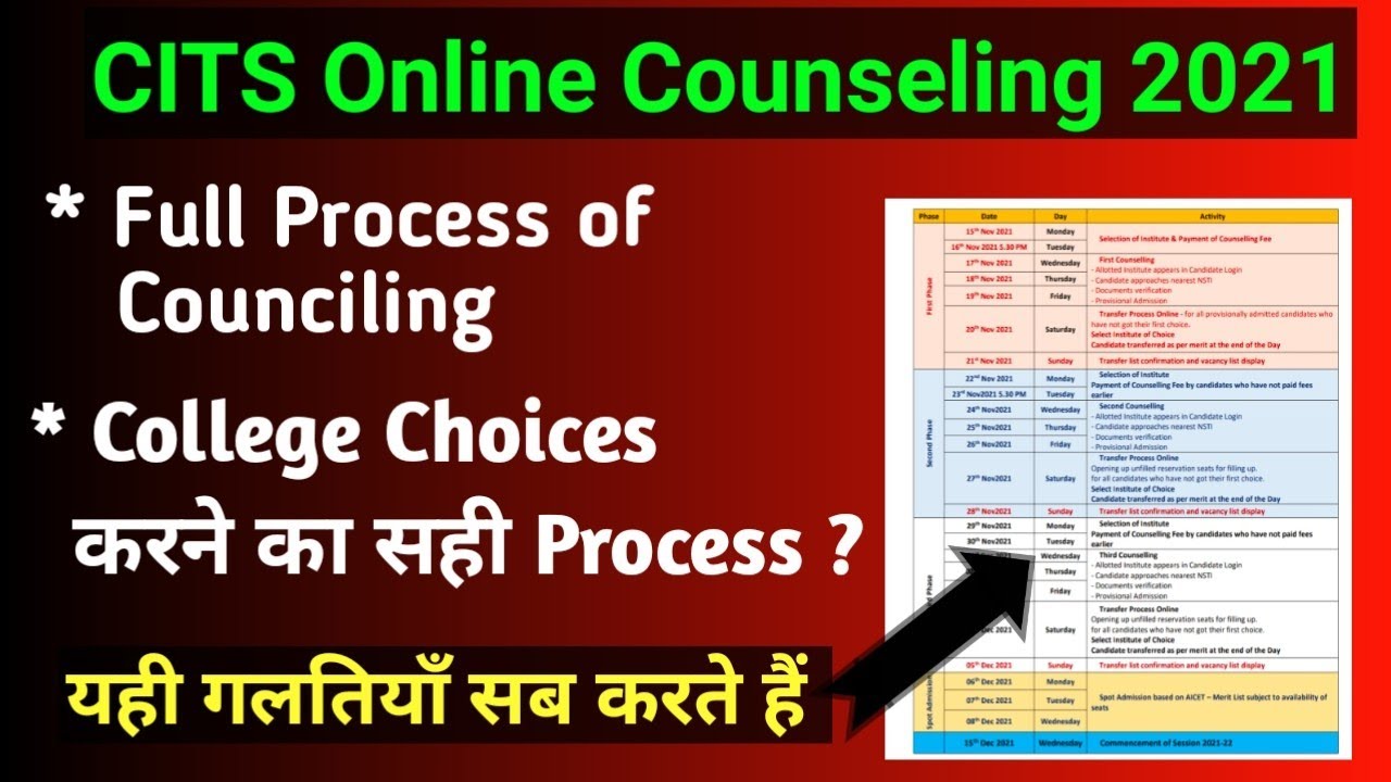 CITS Online Counseling 2021 || full process of Counciling || College Choices,#Cits/cti_counciling