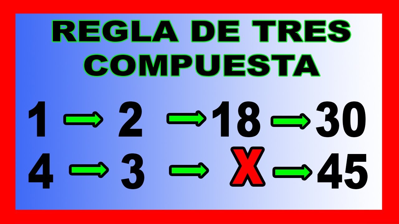 ✅👉 Regla de tres Compuesta con 4 Variables