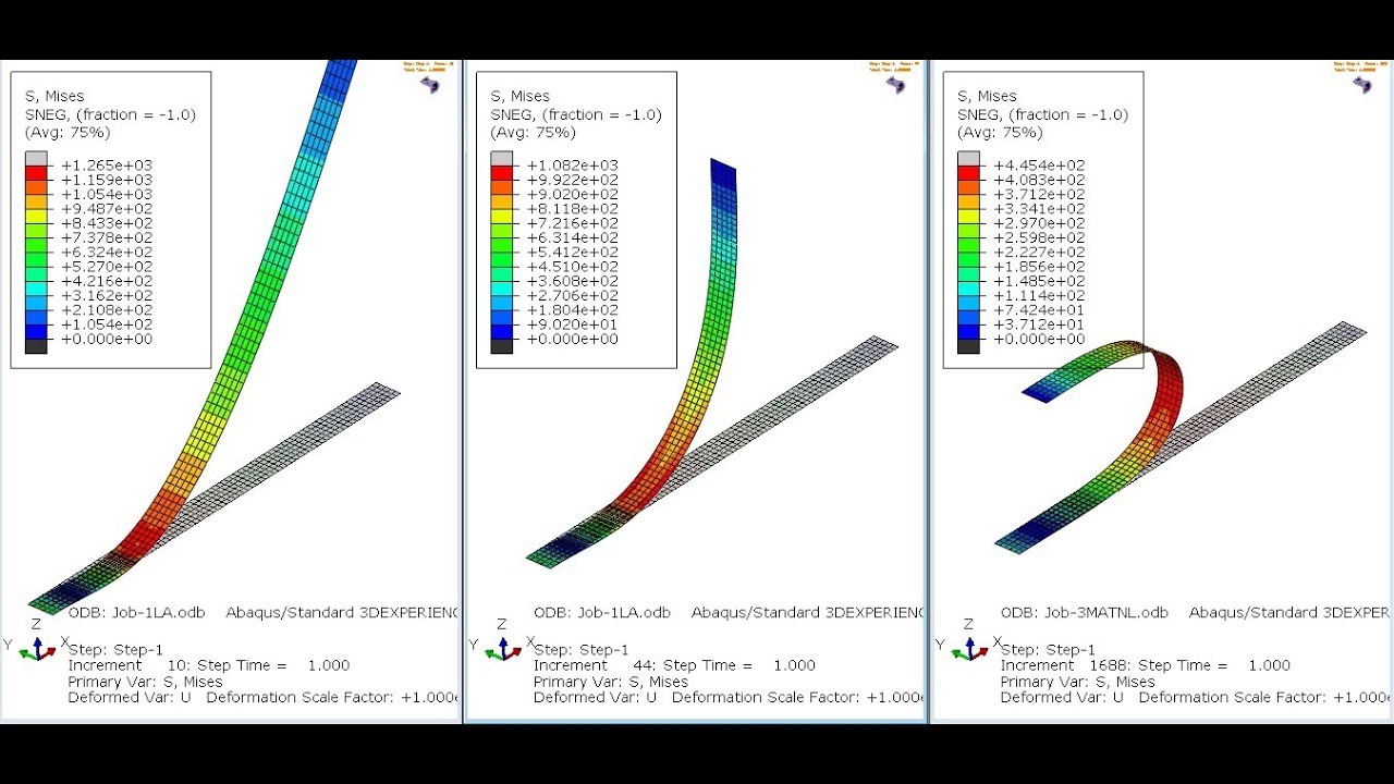 02.4 Linear and nonlinear analysis in FEA/CAE (Increment, iteration & Convergence)