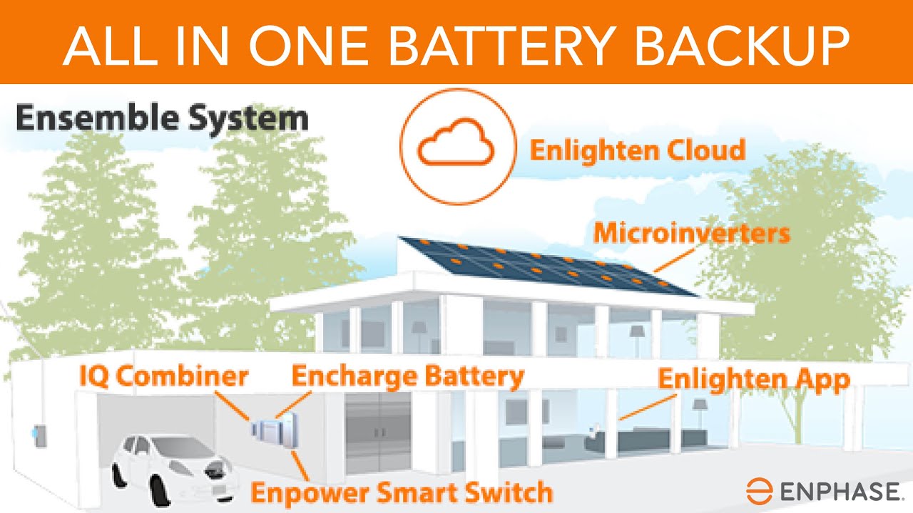 Enphase Encharge Batteries are SHIPPING!