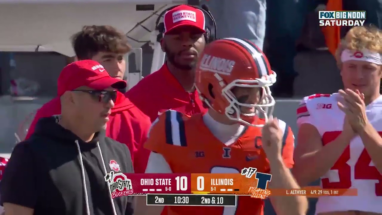 2025 CFO NCAA Training Video 8