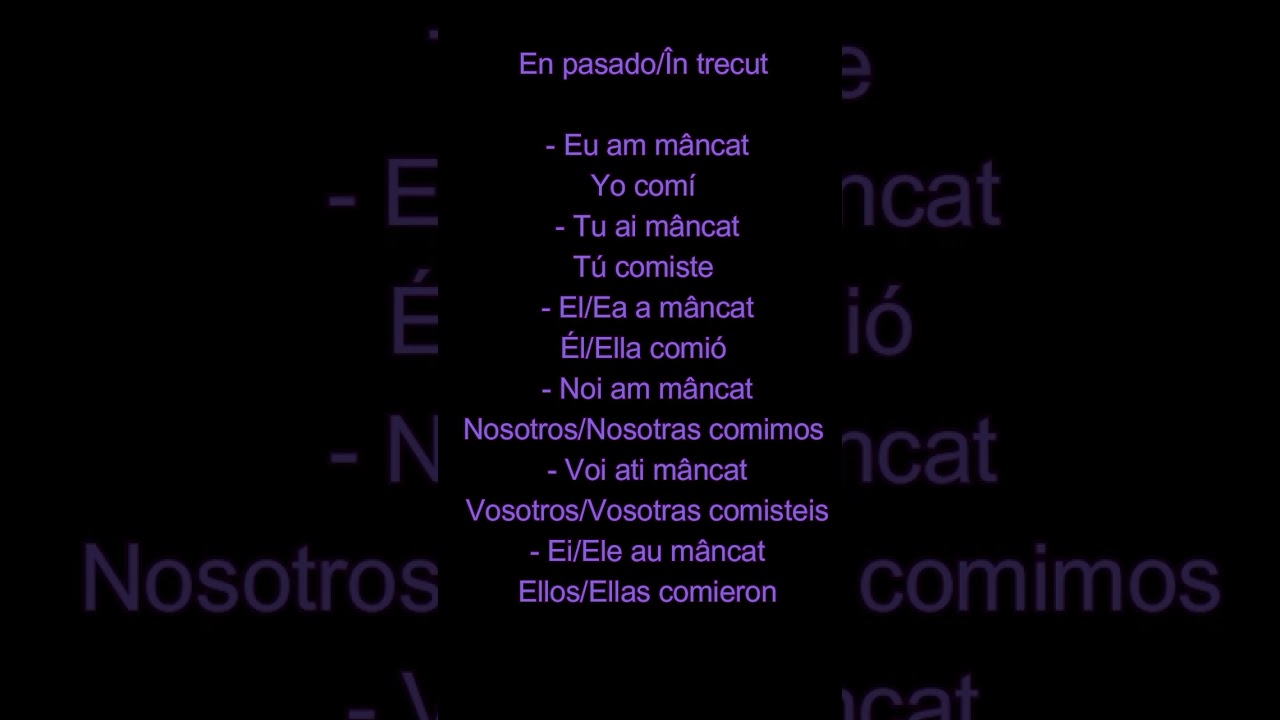 El verbo Comer en modo presente, pasado y futuro