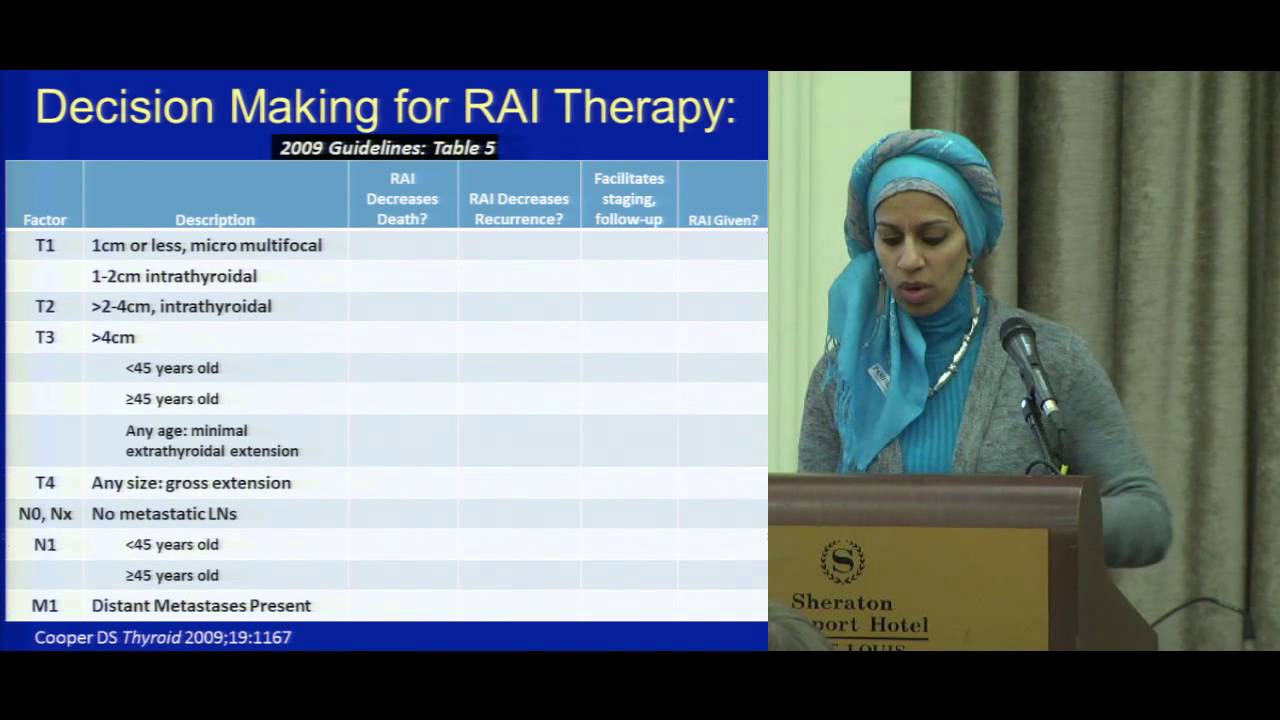 Papillary and Follicular Thyroid Cancer. When and How To Treat, or Watch and Wait. Dr. Busaidy.
