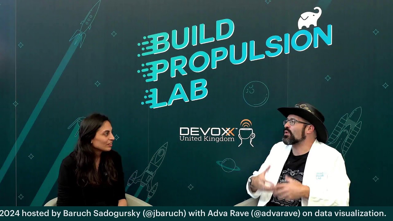 #BuildPropulsionLab at #DevoxxUK: @jbaruch with @advarave
