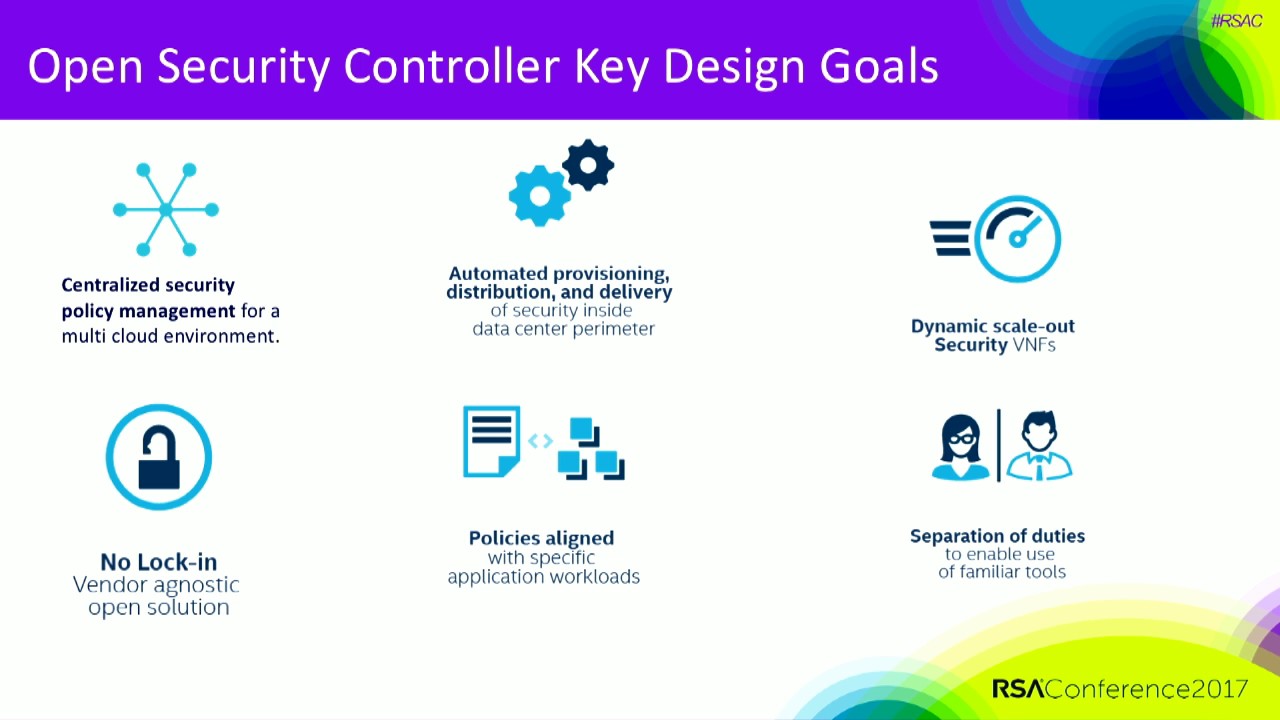 Open Security Controller: Security Orchestration for OpenStack