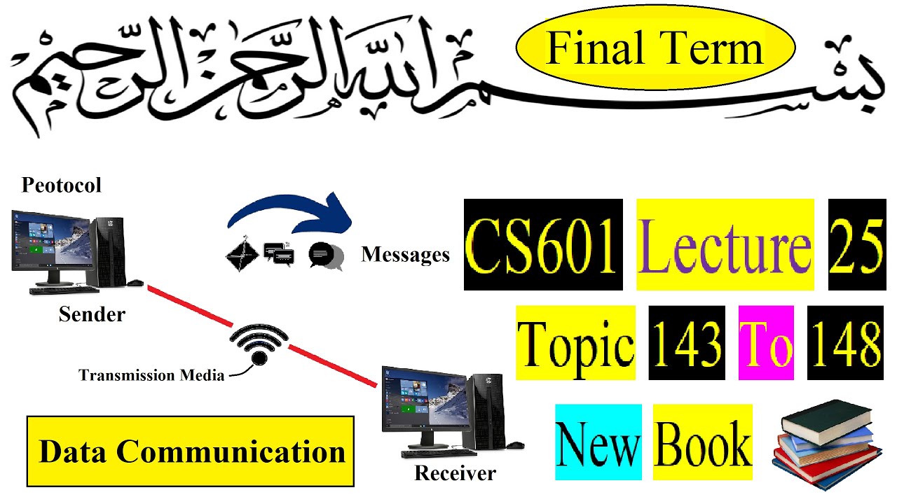 CS601 Lecture No 25 Topic 143 to 148 | What is Parity-Check Code and CHECKSUM | Define CYCLIC CODES
