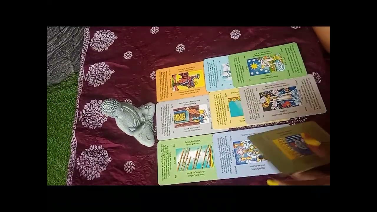 Relationship energy check നിങ്ങളുടെ Specific Person ൻ്റെ Current energy and status.
