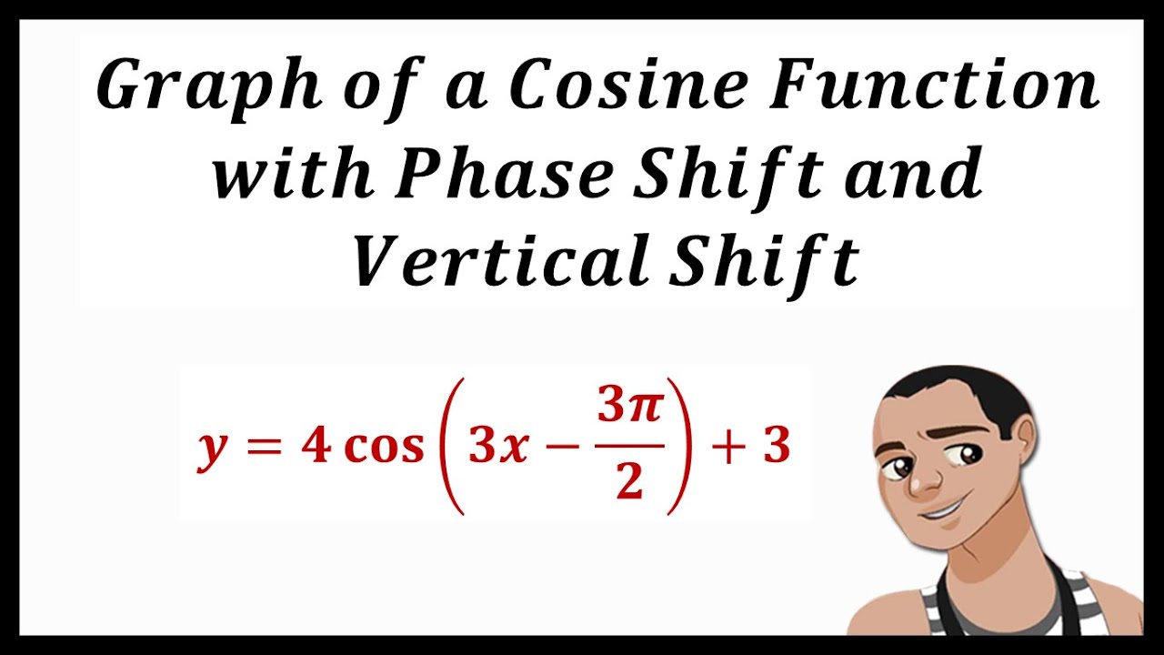 COSINE GRAPH WITH PHASE SHIFT AND VERTICAL SHIFT
