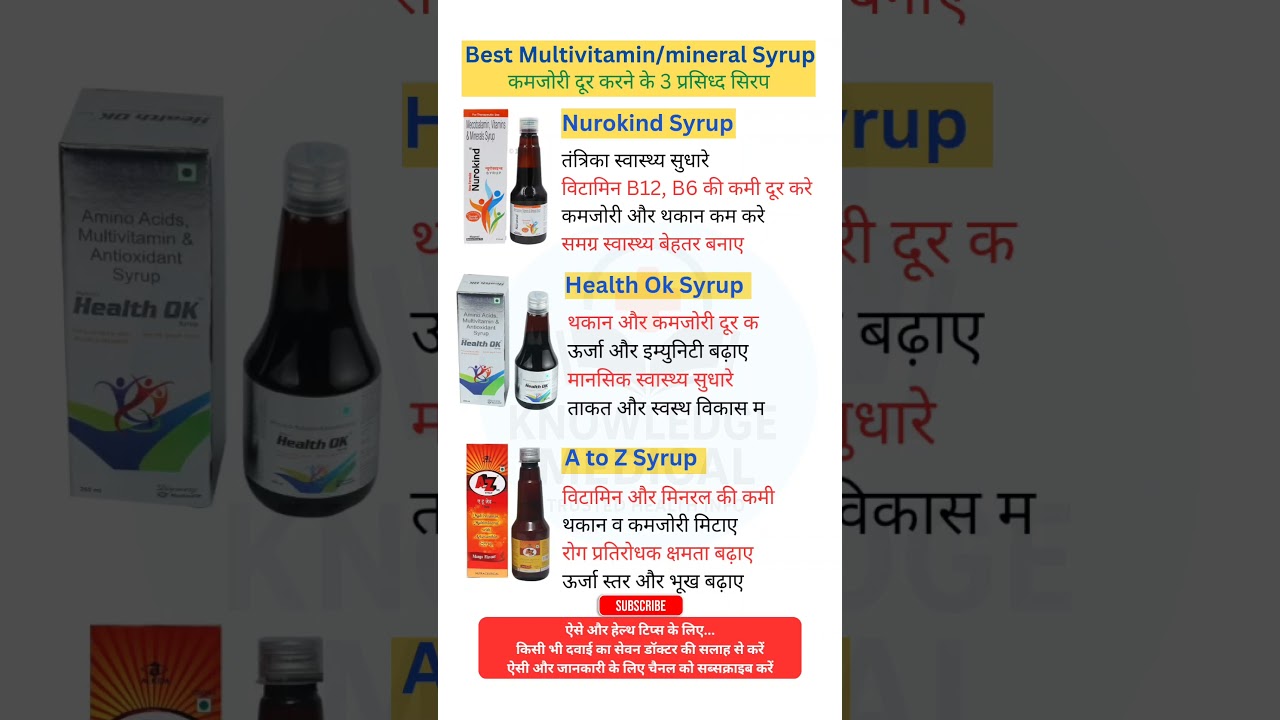 कमज़ोरी दूर करने का सबसे असरदार Multivitamin Syrup | 3 Best Energy Booster Syrups #MultivitaminSyrup