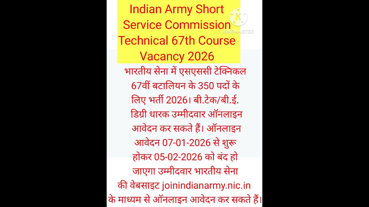 Indian Army SSC Tech Men Vacancy 2026 । Apply Online for 350 Posts ।