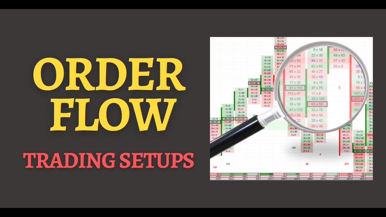 Поток ордеров: торговые стратегии (полный вебинар)