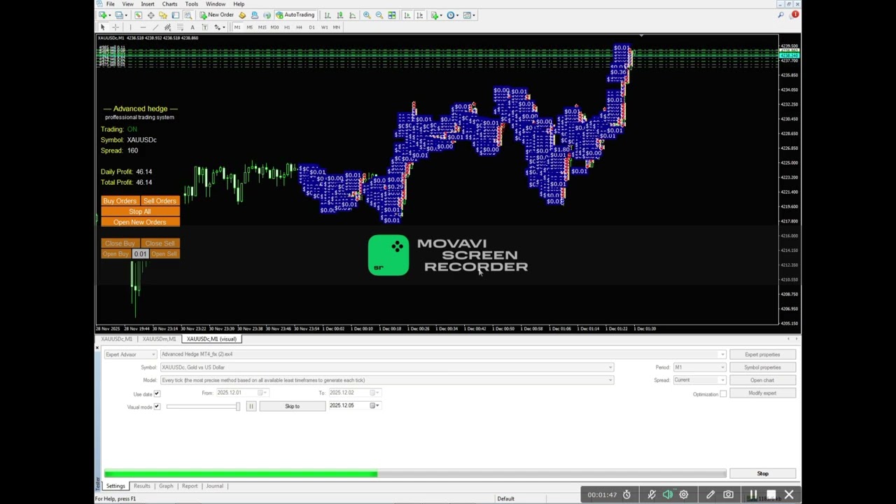 Advanced Hedge Mt4 / Certified Tested Forex EA /FREE Download EA | FOREX 2025 | AUTO TRADING