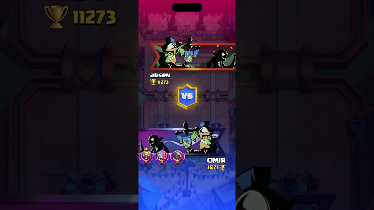 ROAD to 11.500 COPPE!