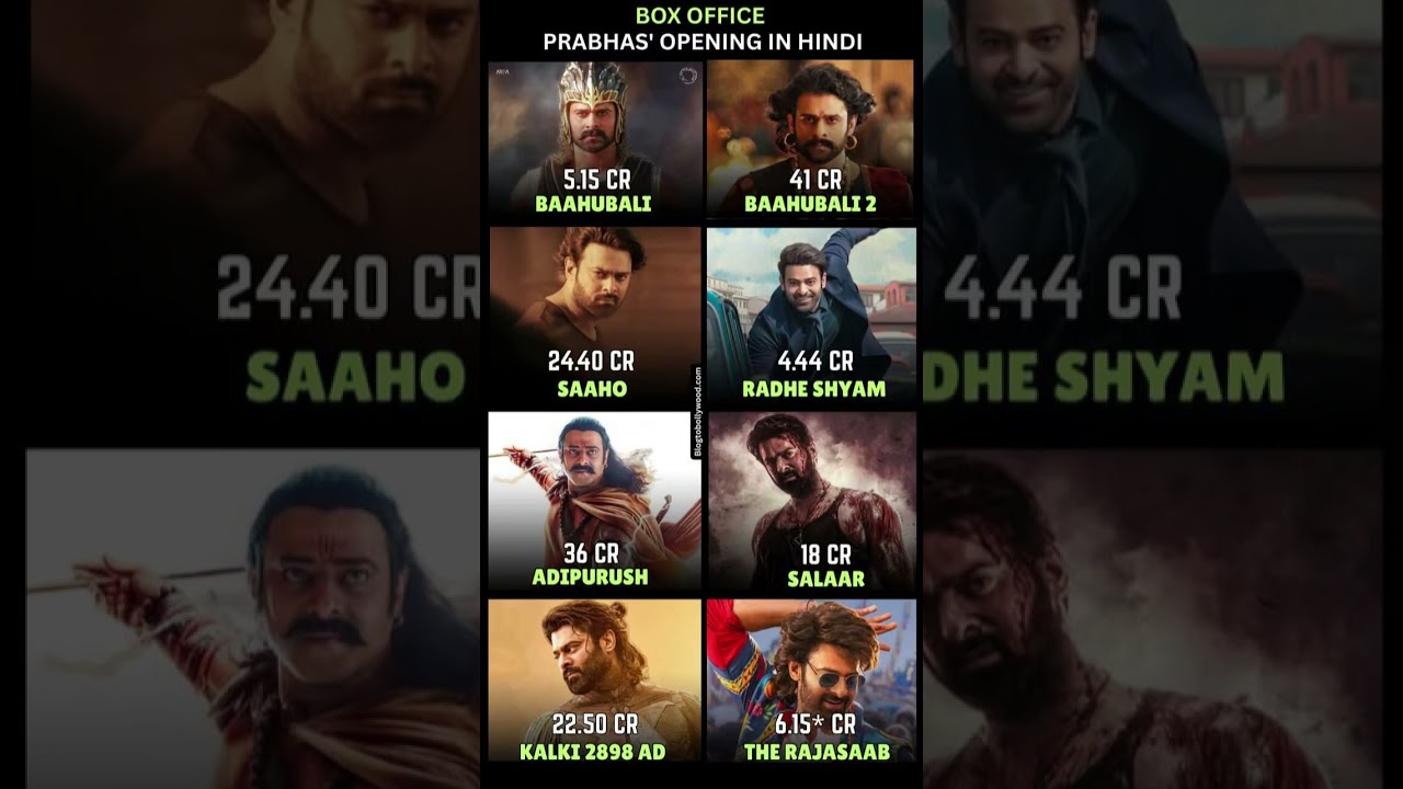 Prabhas Day 1 Collection List! 🔥 Rebel Star Ka Har Movie First Day Magic!” 