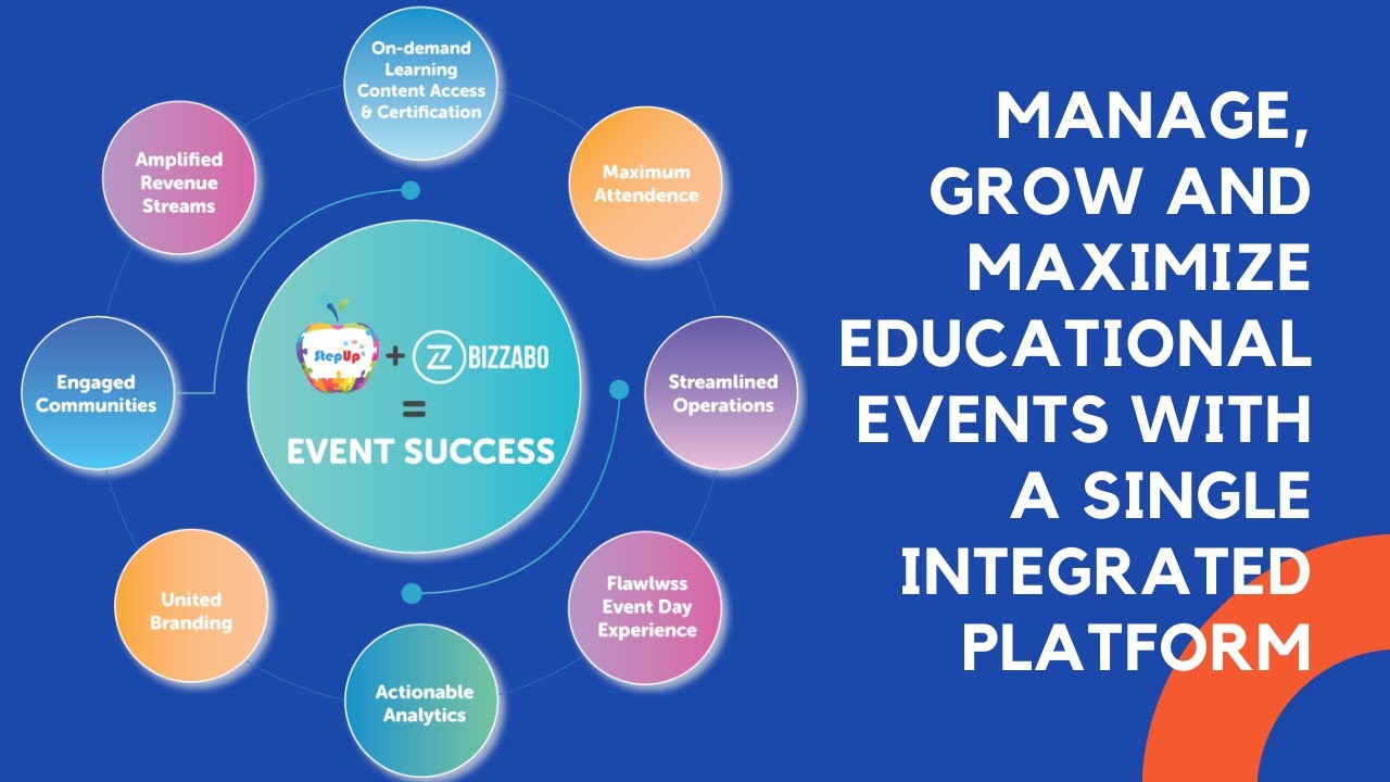 Event Management Software For Schools & Higher Ed Institutions | Virtual, In-person & Hybrid Events