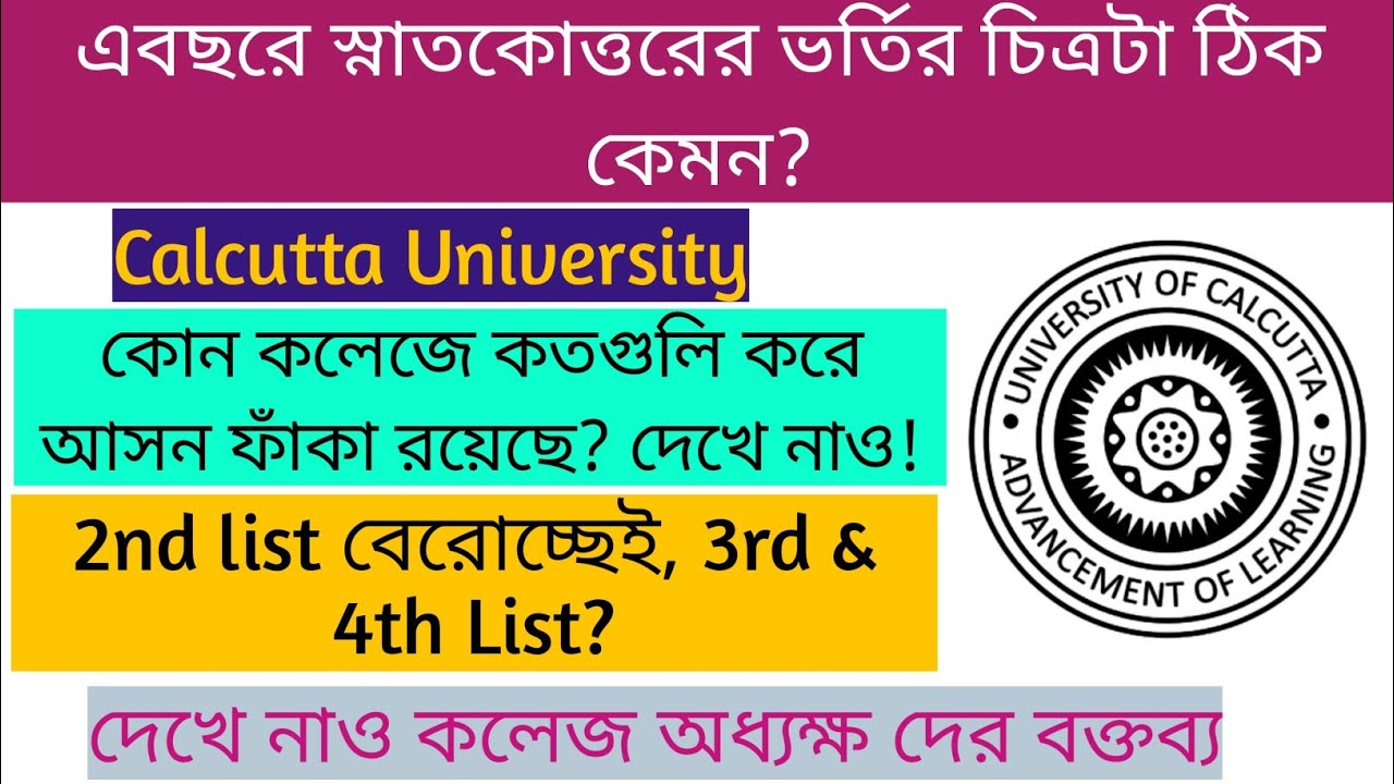 Calcutta University Seat Vacancy Till Now|2nd,3rd & 4th list?|Clg principal reaction on PG Admission