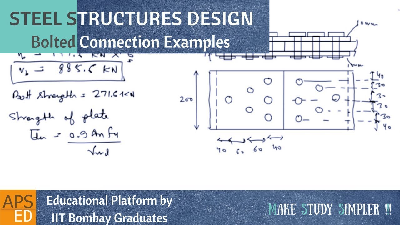 Bolted Connection Design Solved Examples Part 1 | Design of Steel Structures