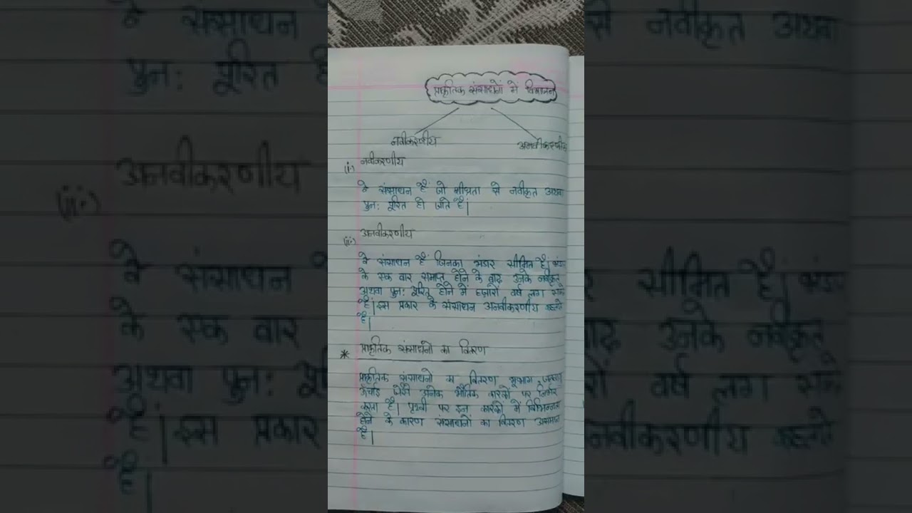 class 8 geography chapter 1 notes in hindi ( A to Z ncert 📖)