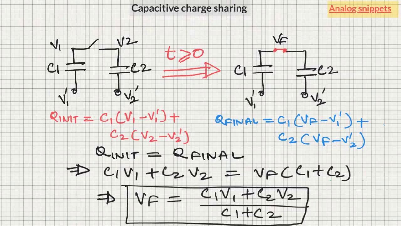 #1 Capacitive charge sharing