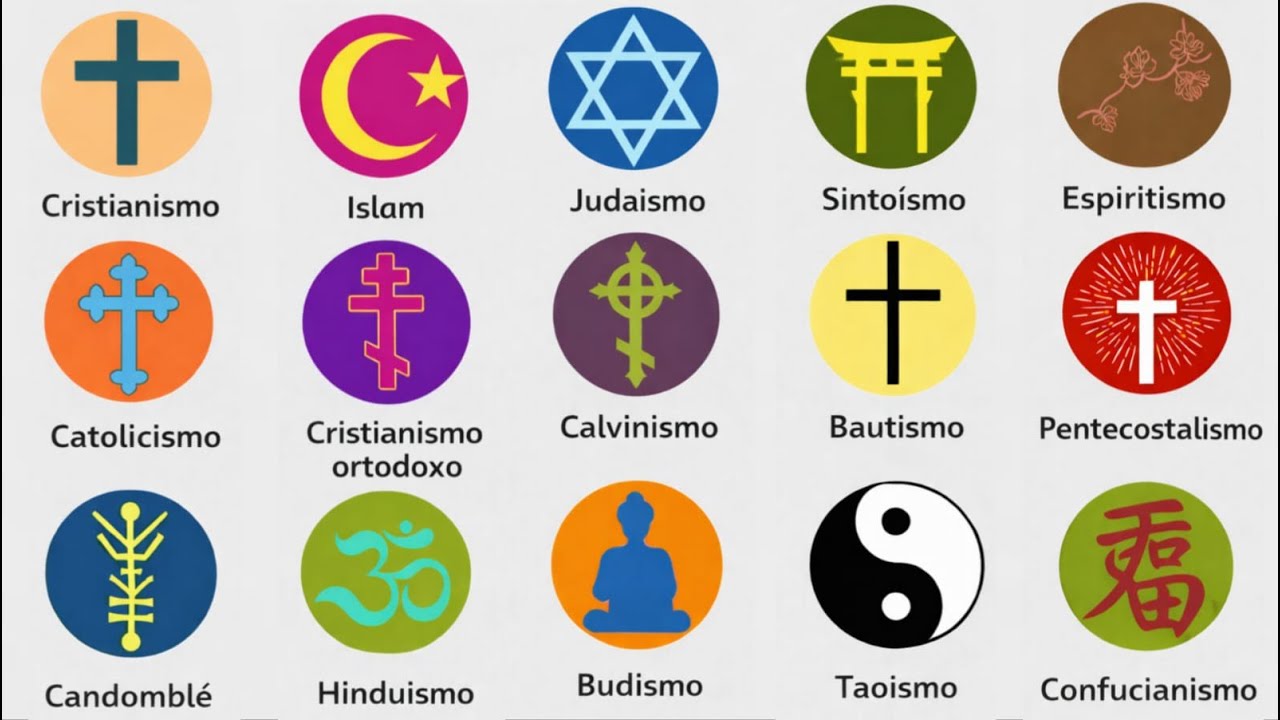 Todas las Religiones del Mundo Explicadas en 9 Minutos