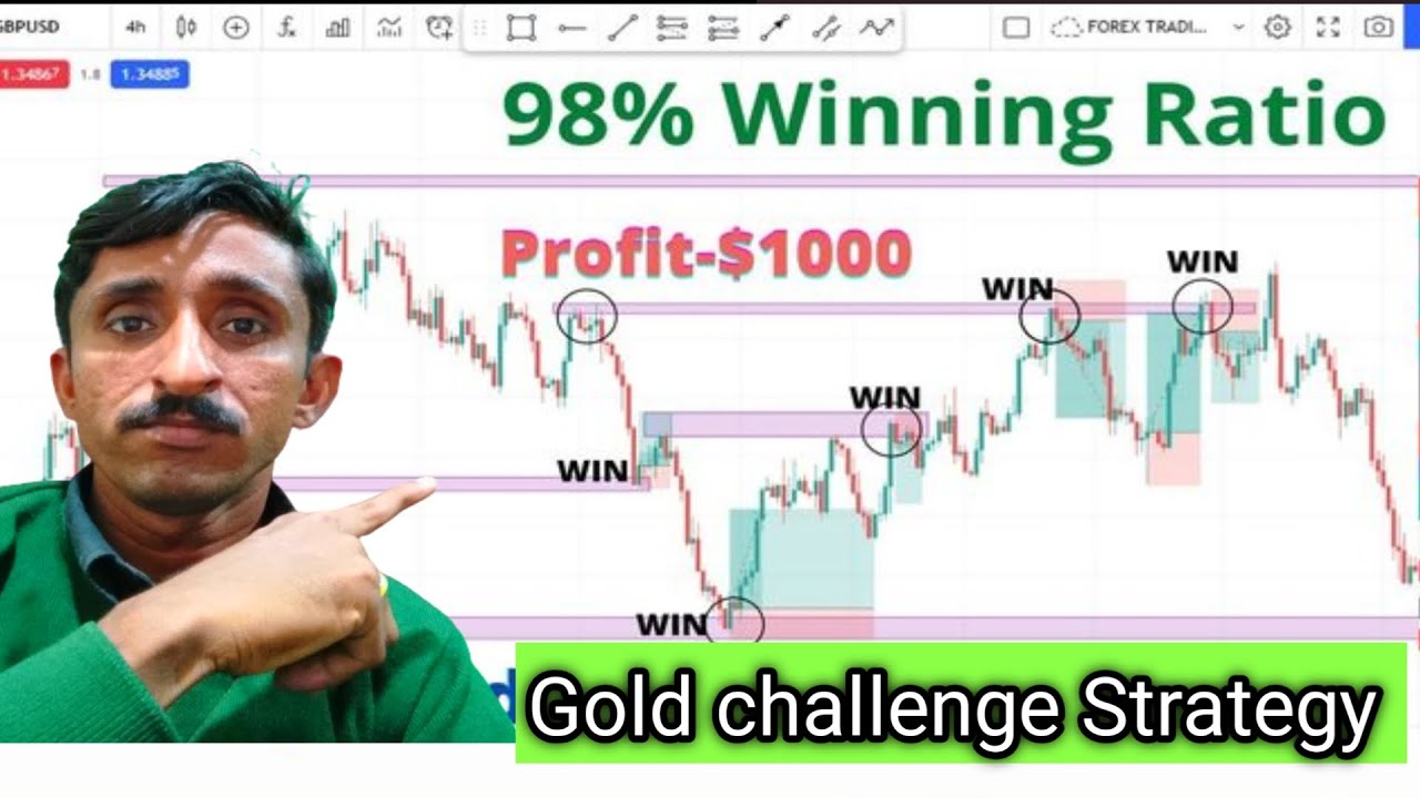 Asad Akash forex trading Live session 48|gold challang stratgy trading| forex live trading signals