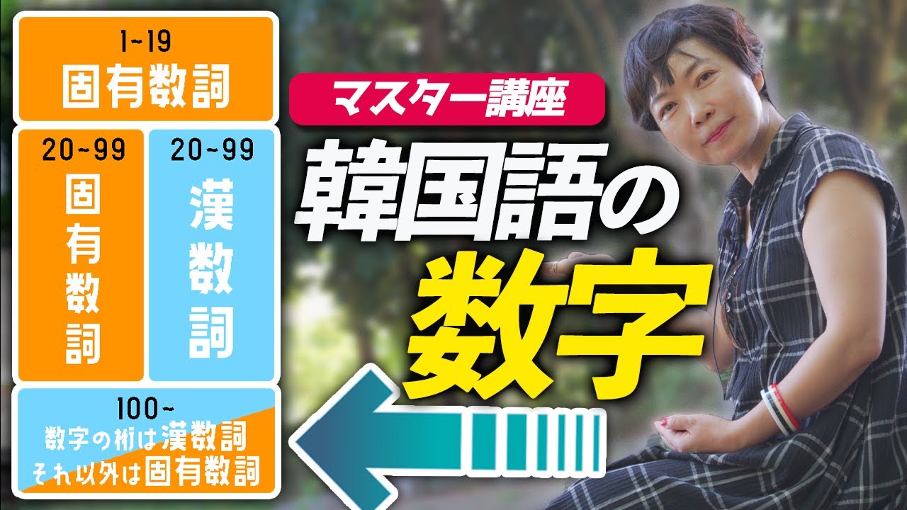 【永久保存版】韓国語数字マスター講座 | 韓国語の漢数詞・固有数詞・年月日・年齢・例外について [4K]