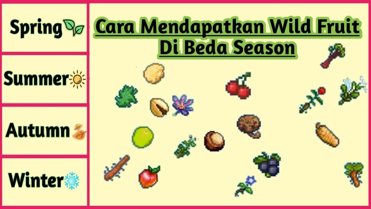 Cara Mendapatkan Wild Fruit Beda Musim - Harvest Town