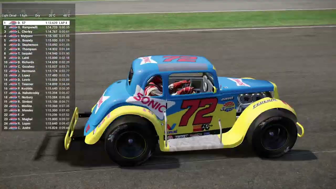 AMS2|34 Ford VS 37 Chevy|Legends Mod|Indianapolis Motor Speedway