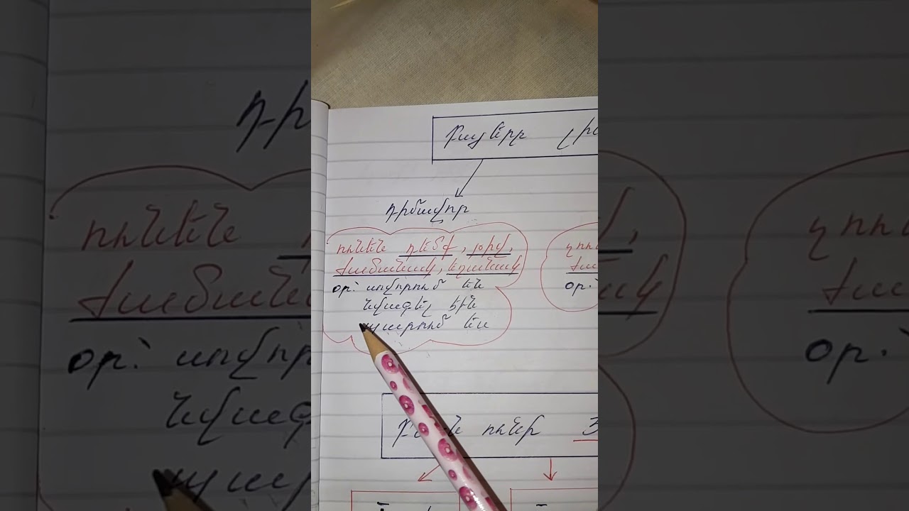 Բայ՝ գործողություն ցույց տվող բառ, բայի դեմքը,թիվը, ժամանակը, օժանդակ բայ։
