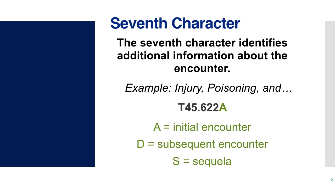 Introduction to Diagnosis Codes