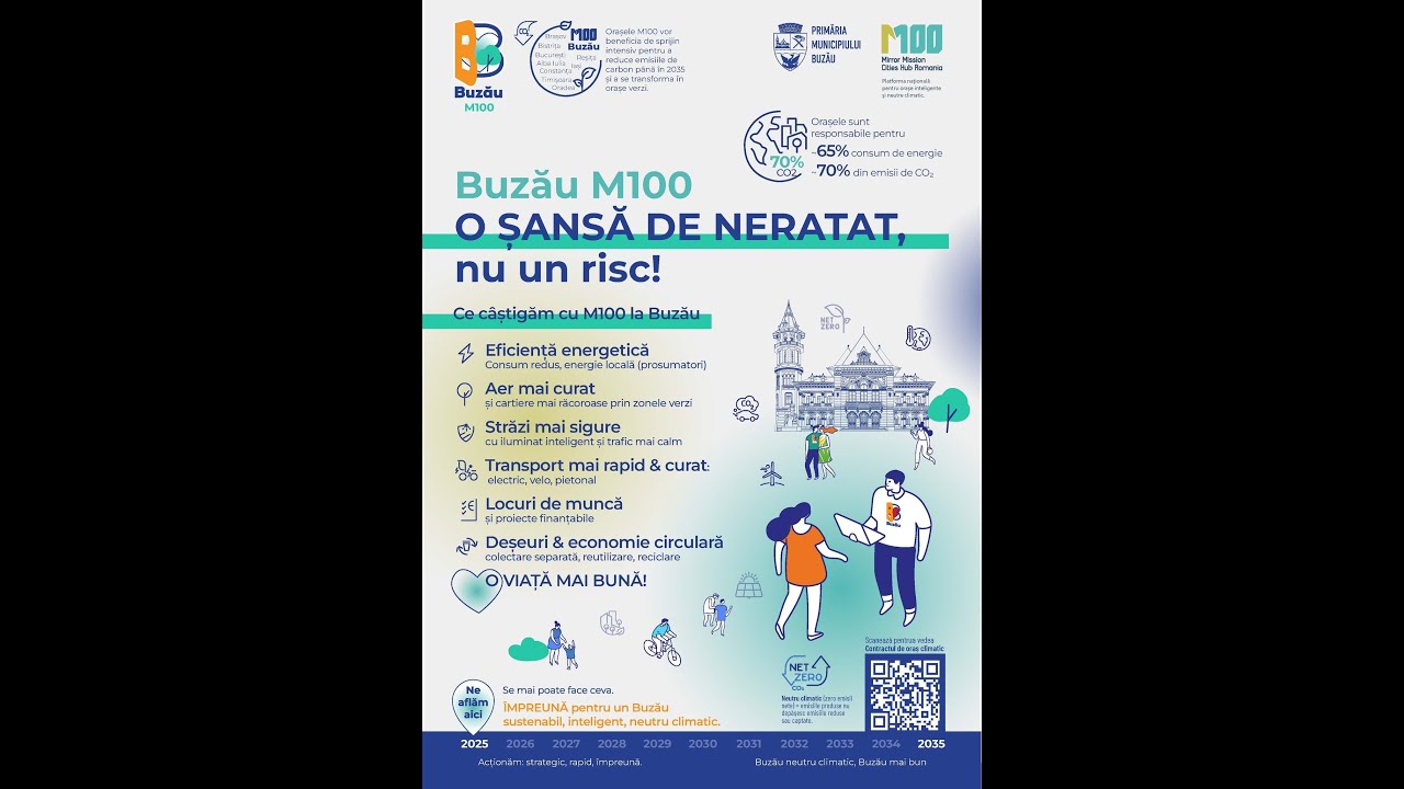 Dezbatere Contract-”M100 ORAȘE INTELIGENTE ȘI NEUTRE DIN PUNCT DE VEDERE CLIMATIC PÂNĂ ÎN ANUL 2035”