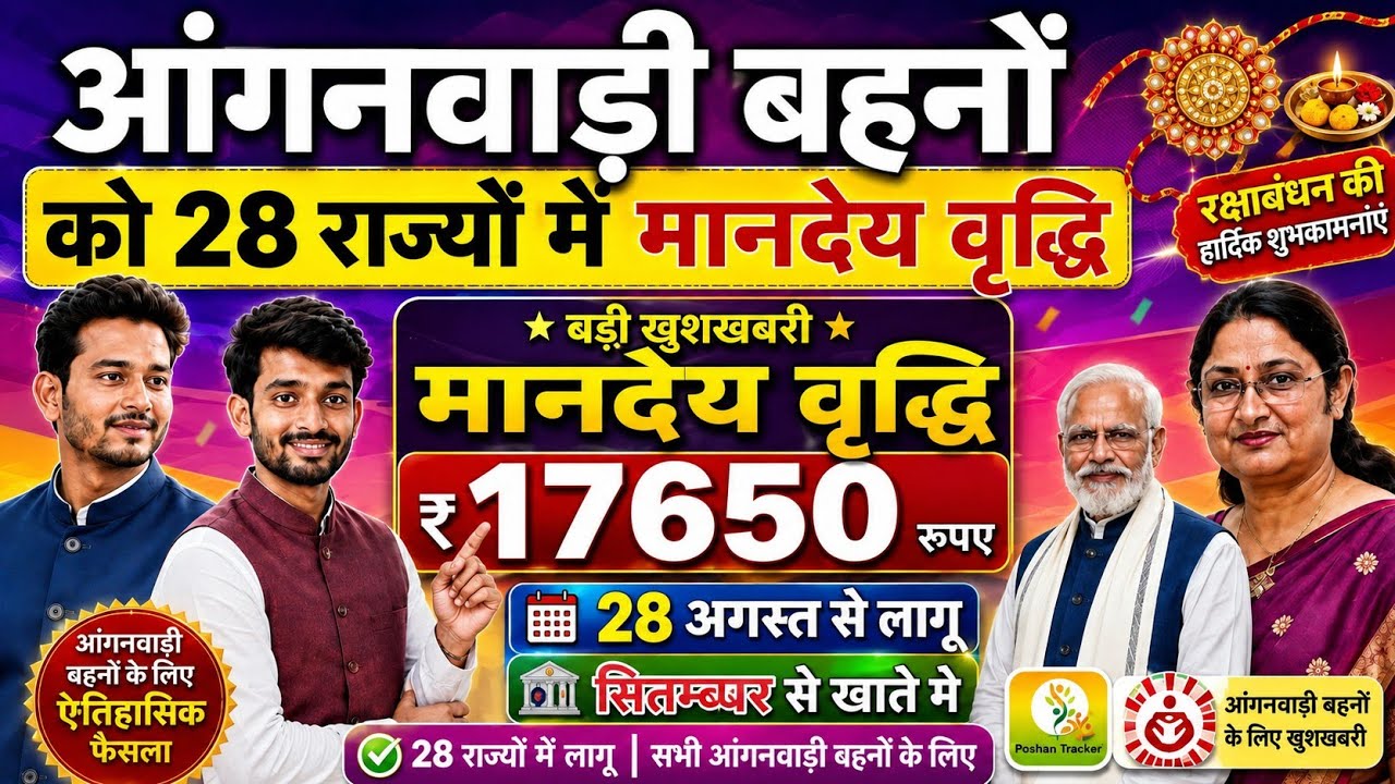 Raksha Bandhan Gift for Anganwadi Workers: Salary Hike Confirmed Before Festival? 💰 #icds #anganwadi