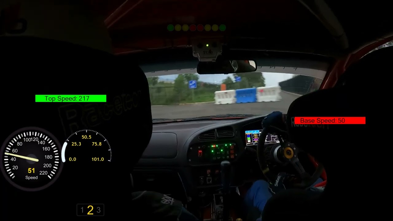 Philh Rallysprint Feb 2026 reverse Run 2