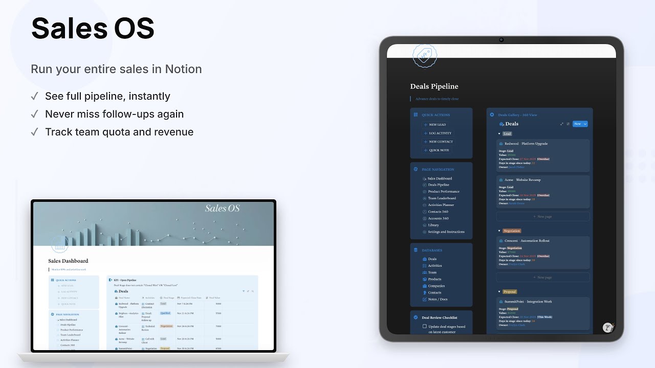 Sales OS - Complete Sales Operating System