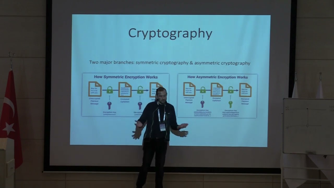 Angelo Bassi | From Non-locality to Quantum Cryptography II