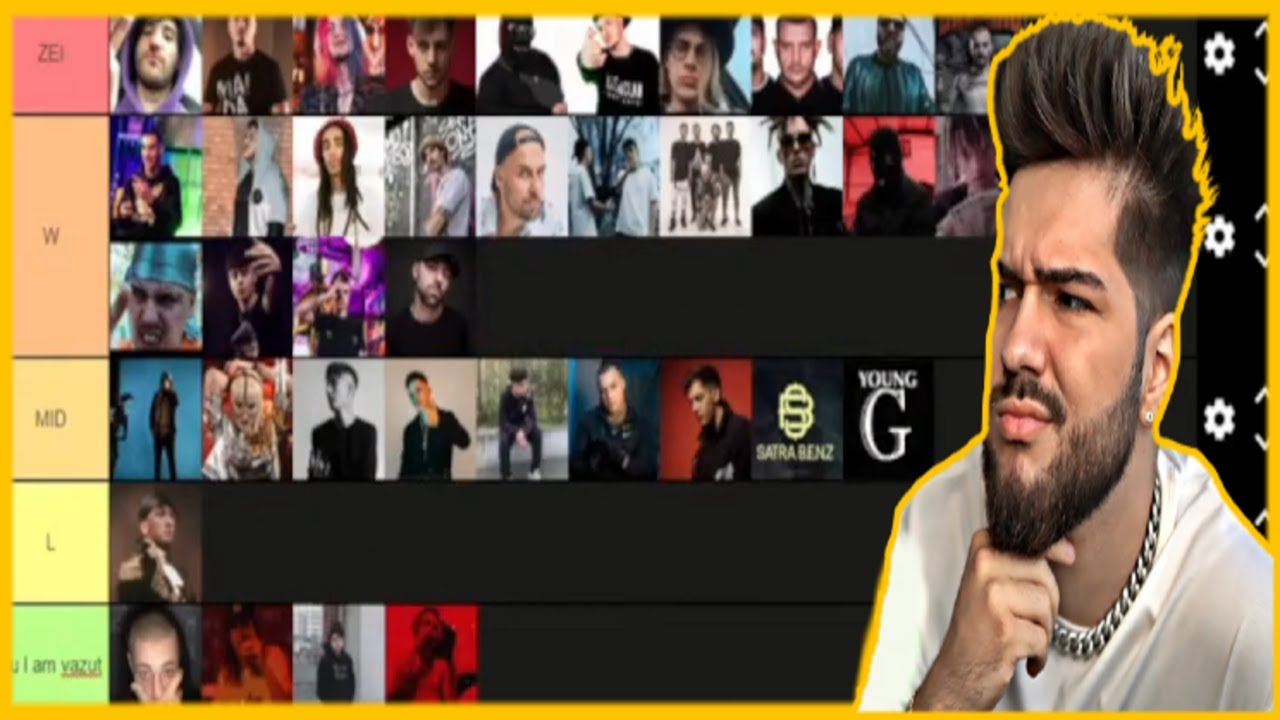 HIGHMAN TIER LIST *BEACH PLEASE* 2022
