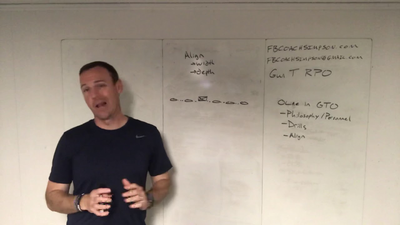 Offensive line - splits in Gun T RPO