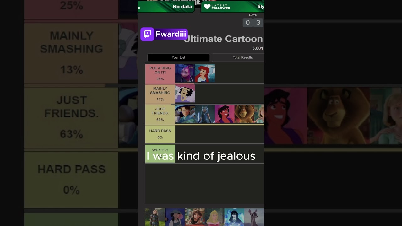There is only one right answer here. #tierlist #tierlistmaker#tierlists #funny#howtotrainyourdragon